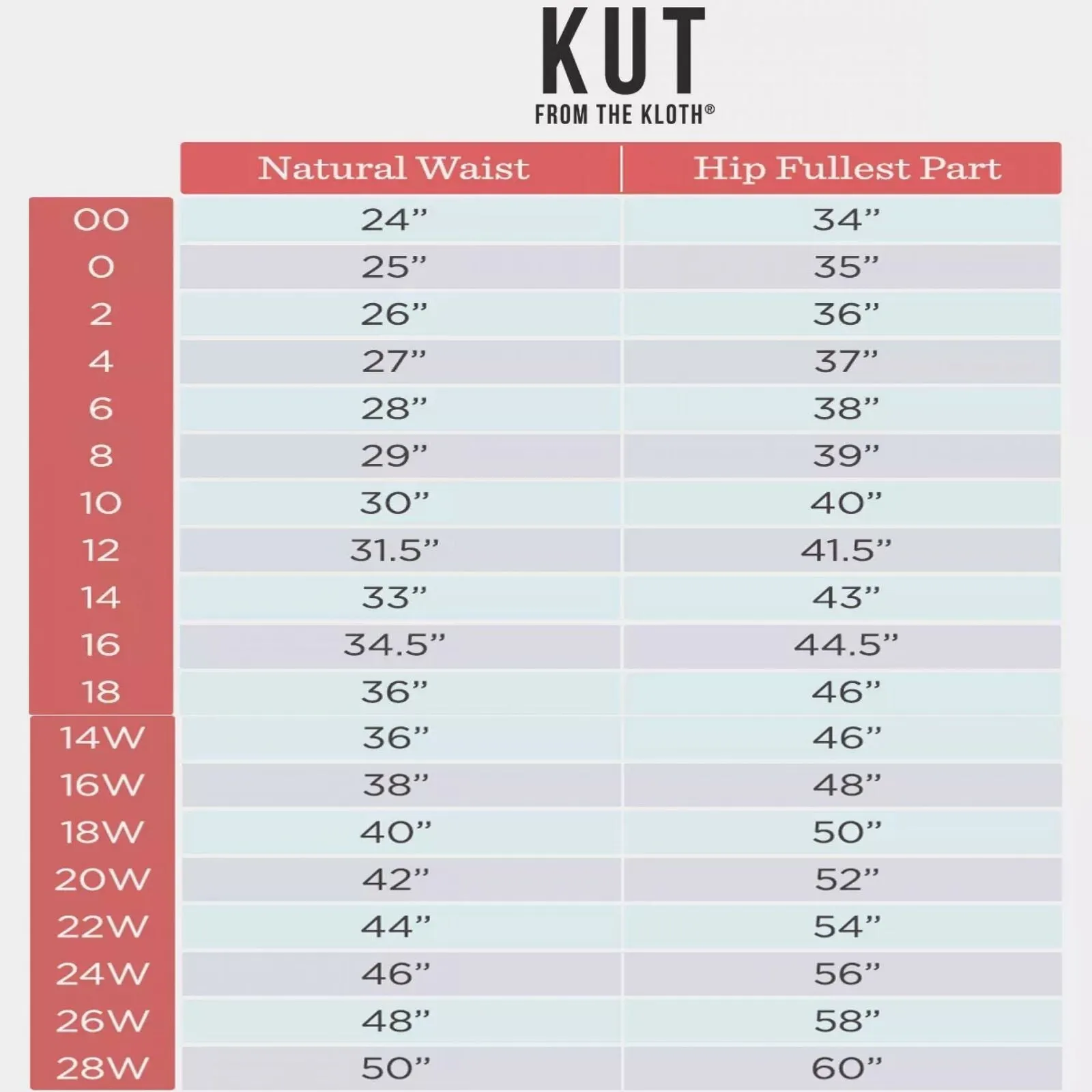 KUT from the Kloth Women's Diana Fab Ab Skinny Jeans